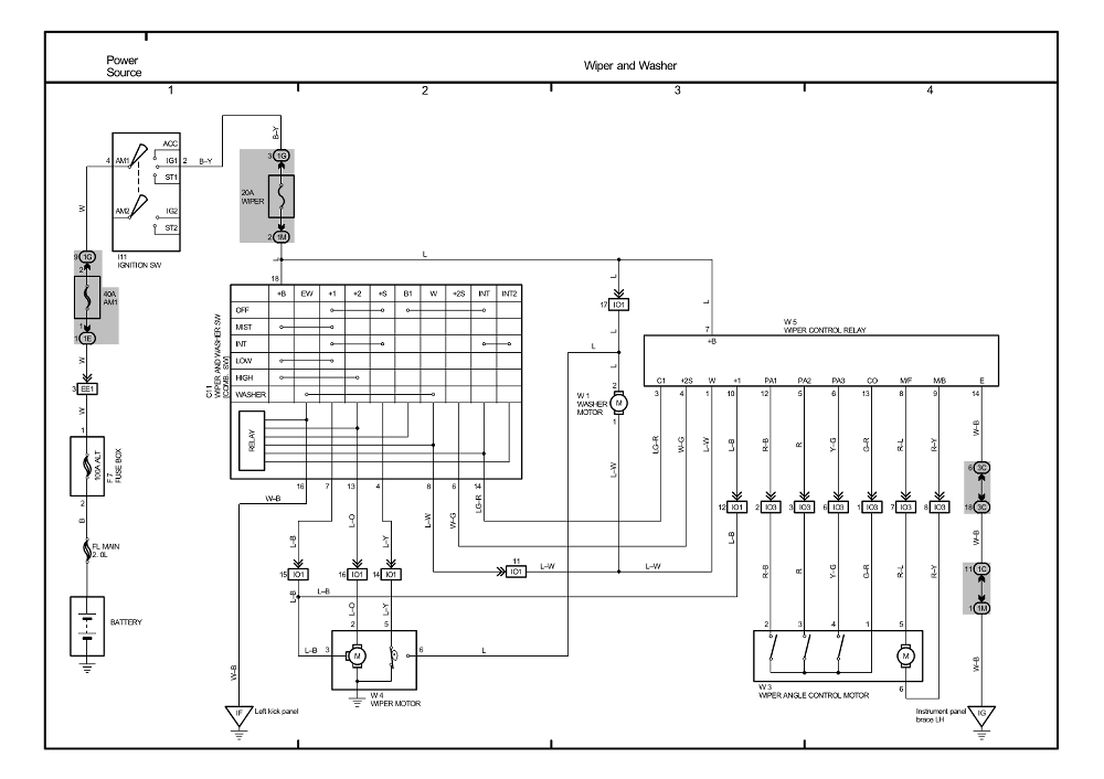 1994 Bmw 318i Fuse Box Location - Wiring Diagram Schema