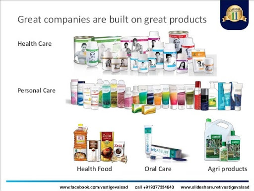 Skin Care Products Dischem