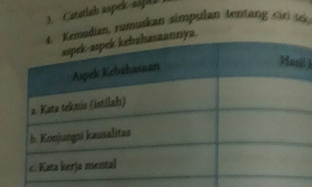 Jawaban B.indonesia Kelas 8 Kata Kerja Mental - Keranjang Soal