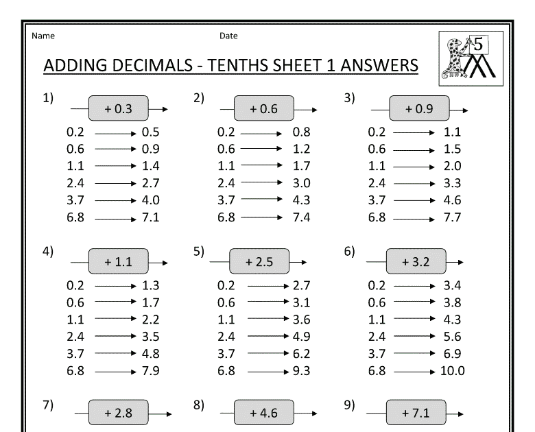 Free Fun 7th Grade Math Worksheets
