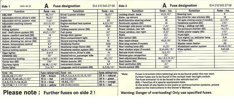 2005 Mercede E320 Fuse Diagram