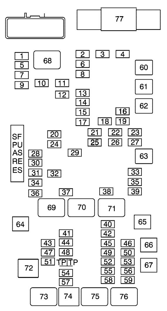 2004 Chevy 3500 Van Wiring Schematic - Cars Wiring Diagram