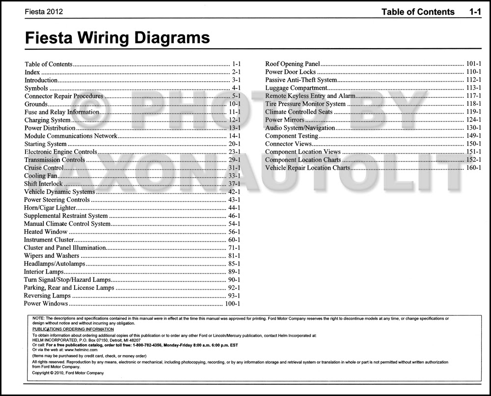 Ford Fiesta Mk7 Ecu Wiring Diagram - AAMIDIS.blogspot.com