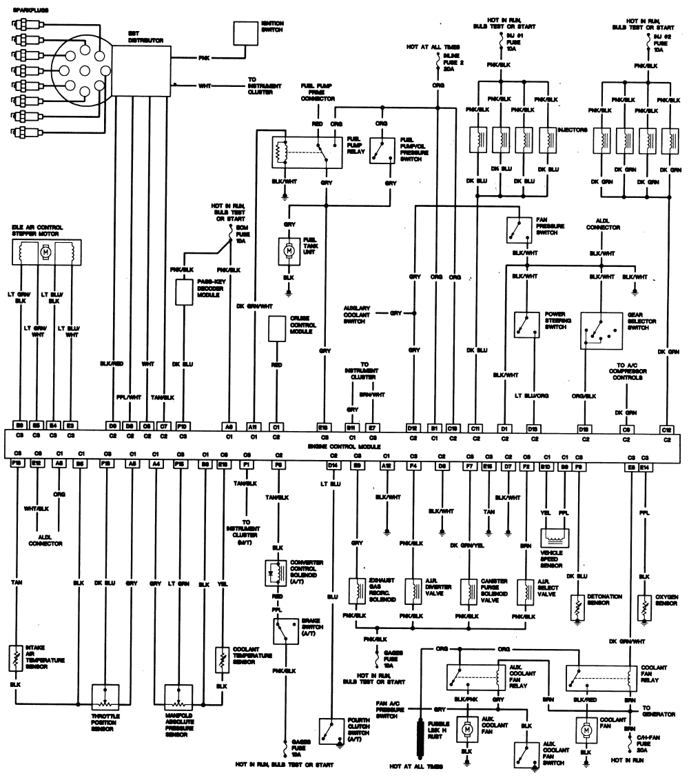 94 Chevy Tbi Wiring Diagram - Fuse & Wiring Diagram