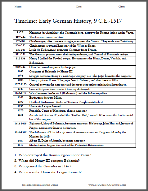 protestant-reformation-worksheet-pdf-worksheet
