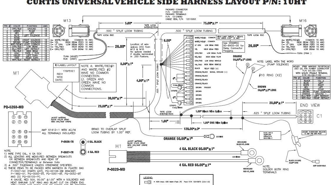 Honda Ct70 Wiring Diagram - Hairstyles Ideas The Time Is Now