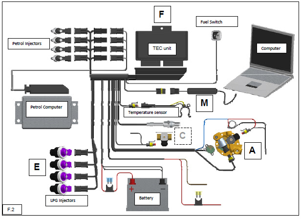 Car Ignition Switch Wiring Diagram