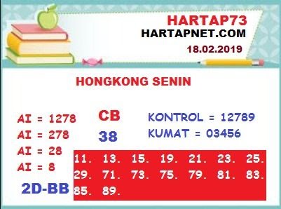Angka Kontrol Ekor Harian Kunci Soal