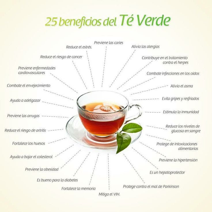 25 beneficios del té verde