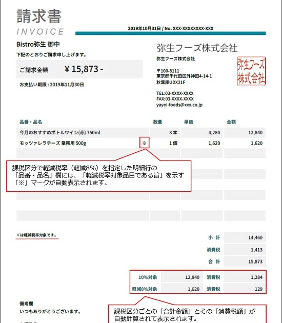 消費 税 請求 書 発行 日