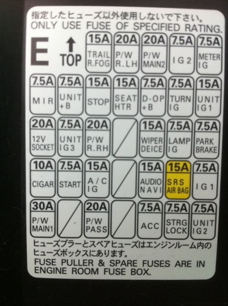 2010 Subaru Outback Fuse Diagram - 88 Wiring Diagram