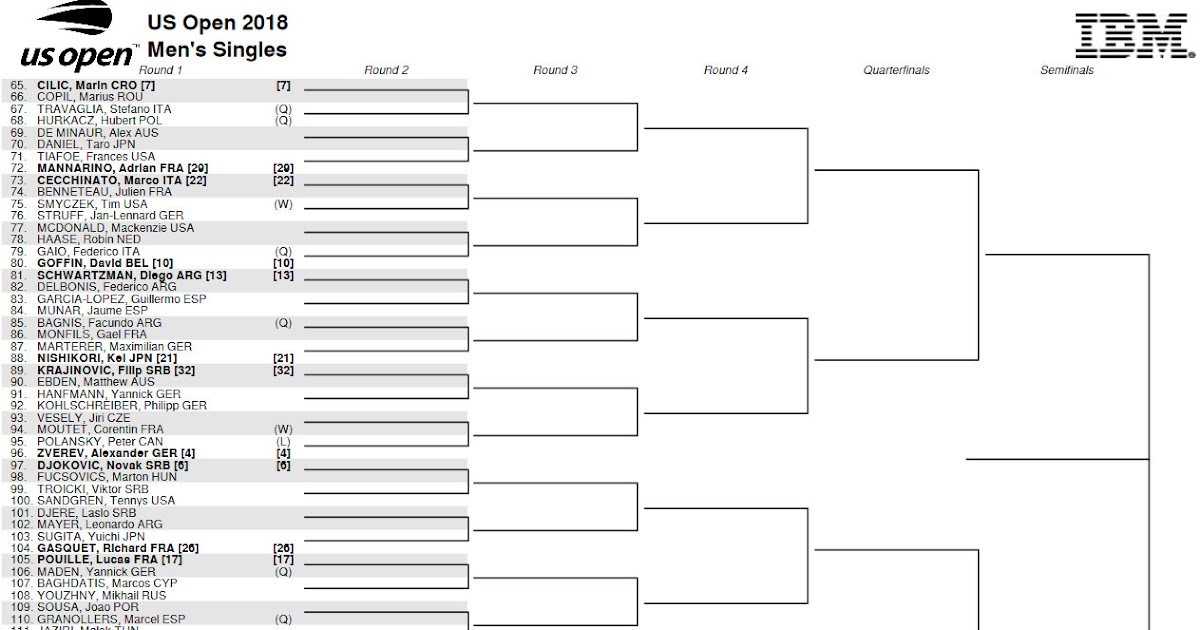 Round Robin Tennis Tournament Draw Sheets - Iweky