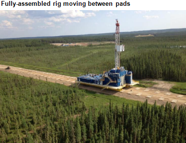 image of a fully constructed rig being moved between two drilling pads, as described in the article text