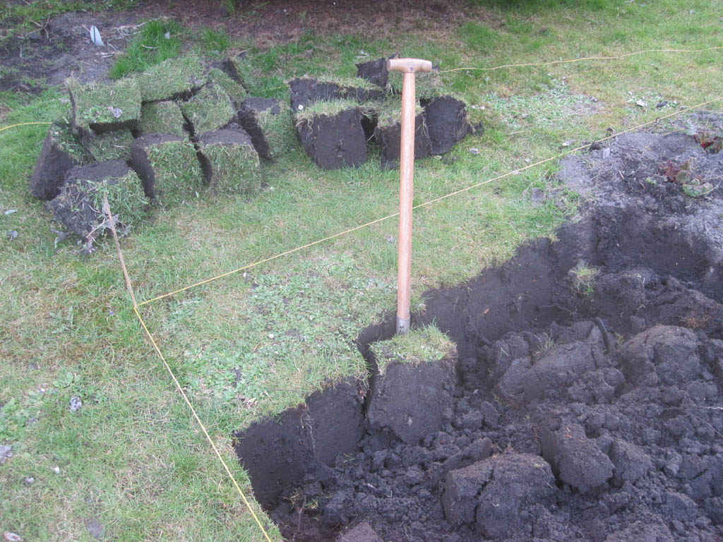 Garten Umgraben Gerät Gartenwerkzeuge Mit Dem Sauzahn