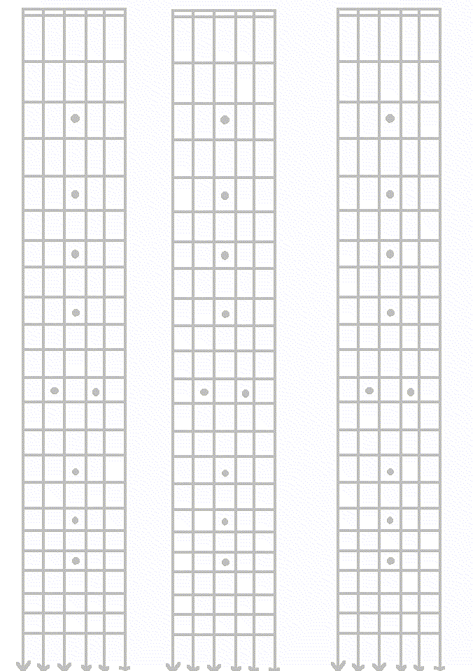 Neck Chart