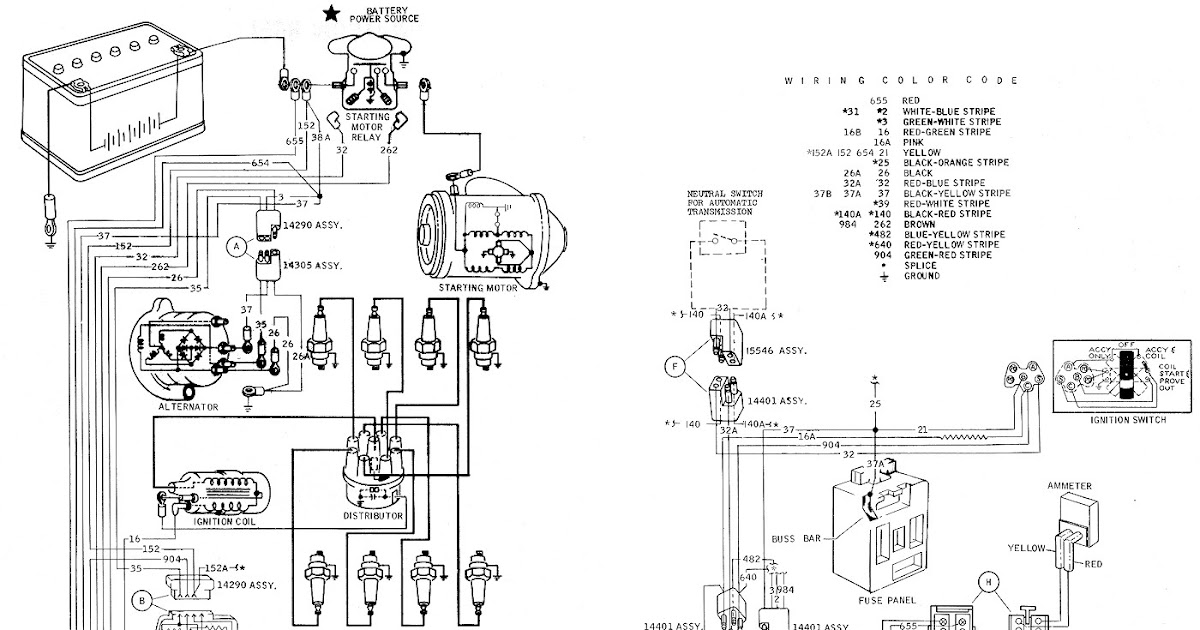 Wiring Diagram For 1975 Mustang - Complete Wiring Schemas