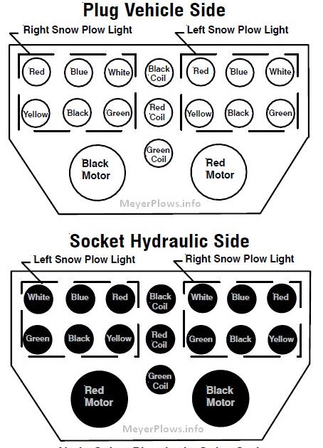 Wiring Manual PDF: 17 Pin Wiring Diagram Meyer