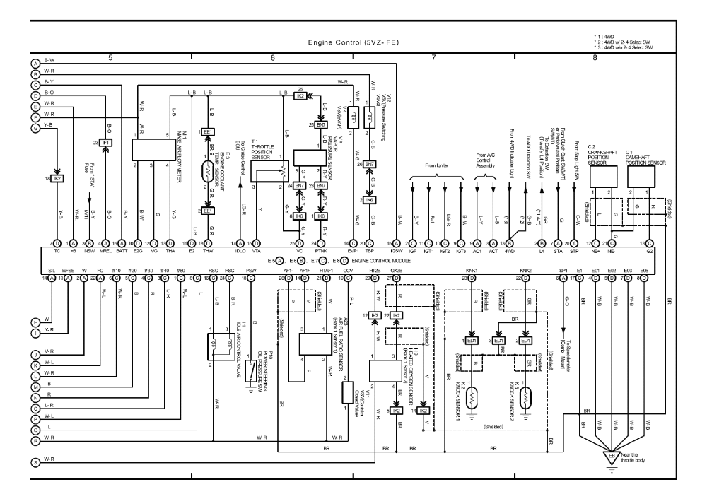 Tacoma Wiring Diagram Pdf - Complete Wiring Schemas