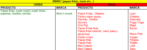 snack 009