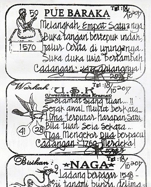 Syair Mbah Toto Canadia Prediksi Mimpi Togel