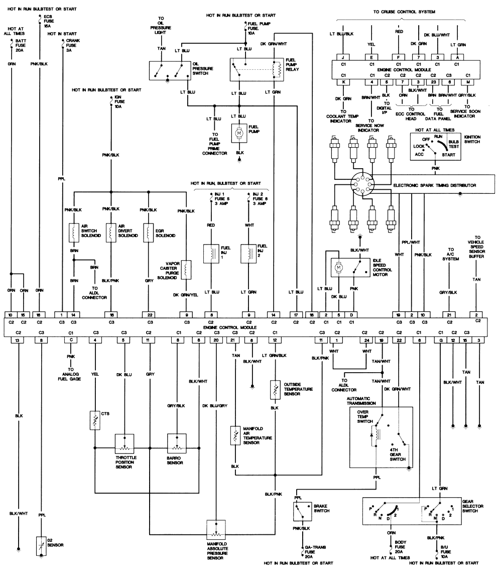 Fuse Box Wiring Diagram 76 Corvette - Wiring Diagram