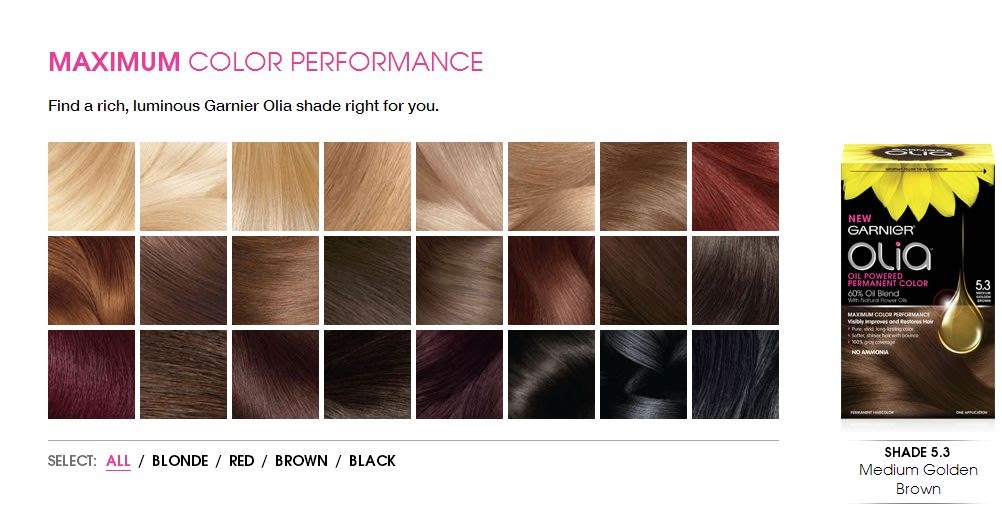6. Garnier Olia Bold Ammonia Free Permanent Hair Color (Packaging May Vary), 7.22 Deep Rose, Rose Hair Dye - wide 1