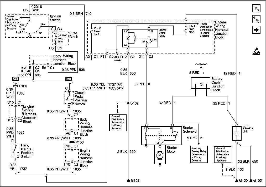 99 Chevy S10 Engine Diagram