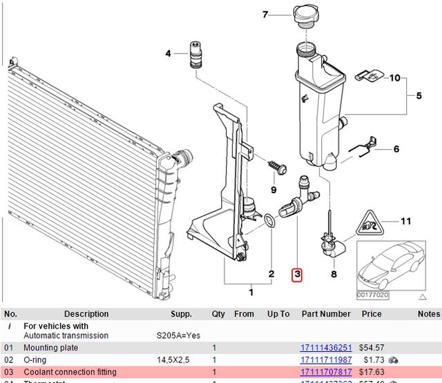Coolant For Bmw 325i