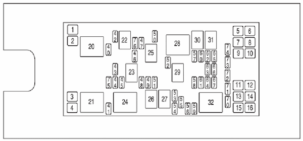 Ford Freestar Fuse Box Diagram