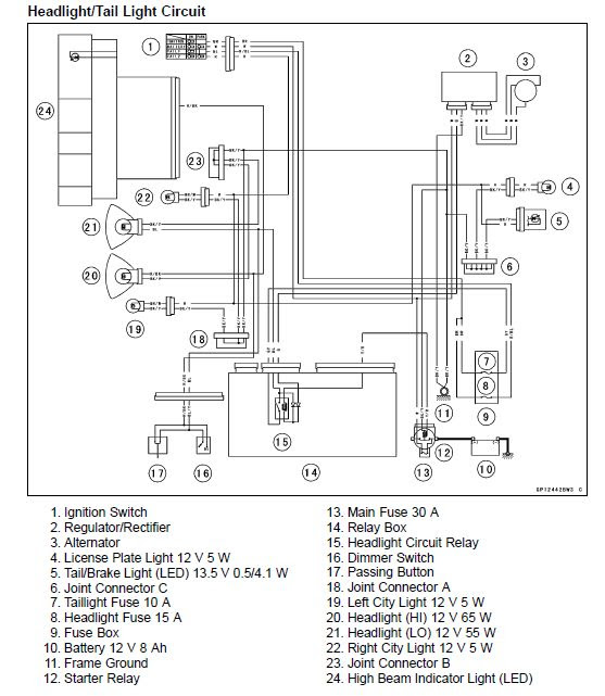 Zx6r Wire Diagram - Wiring Diagram Schemas