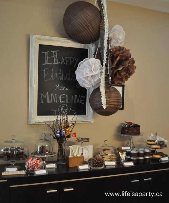 Chocolate Party -