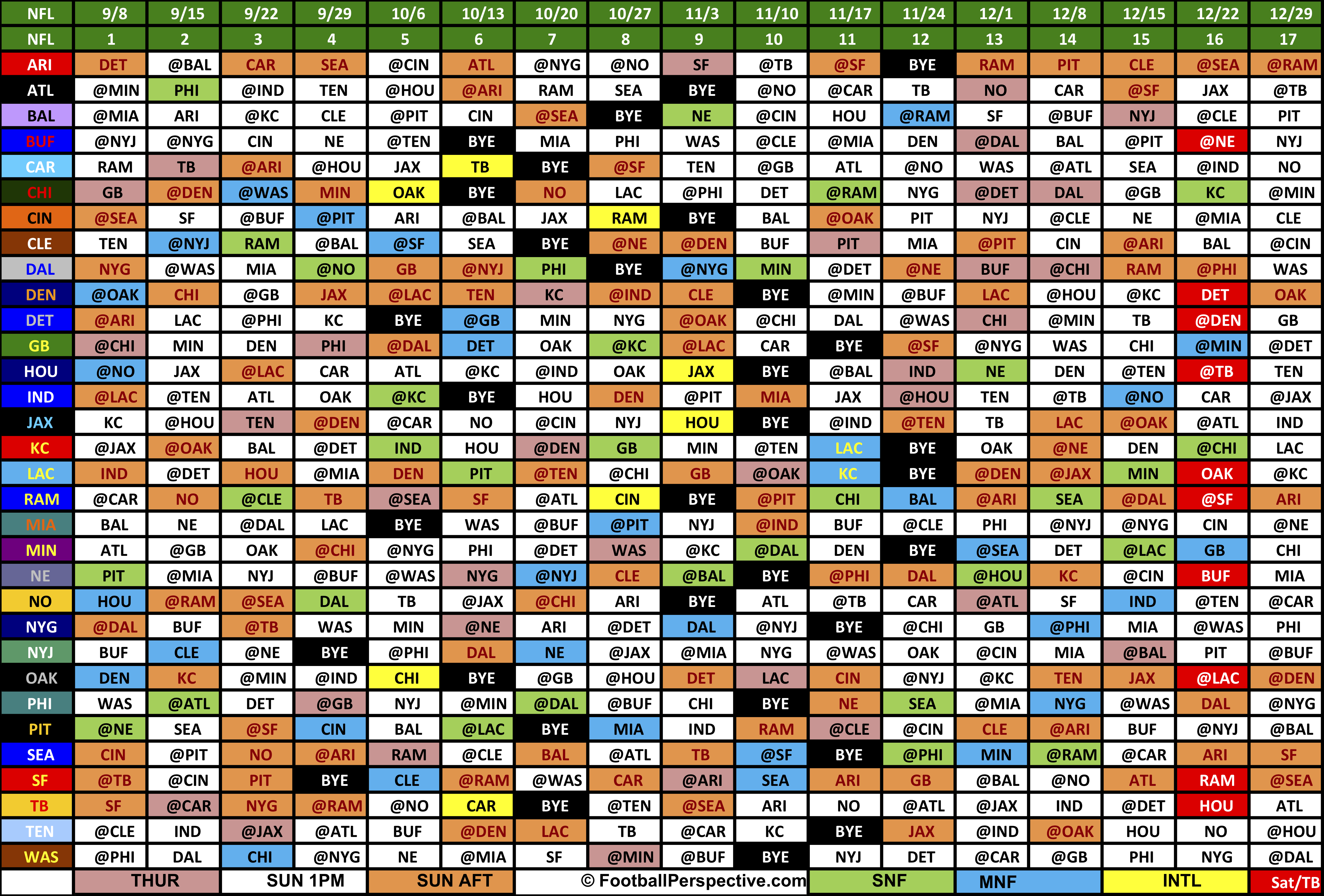 Nfl Schedule / Nfl Officially Announces Date For 2021 Schedule Release