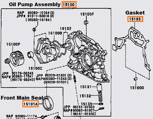 Toyotum 5sfe Engine Diagram - Complete Wiring Schemas