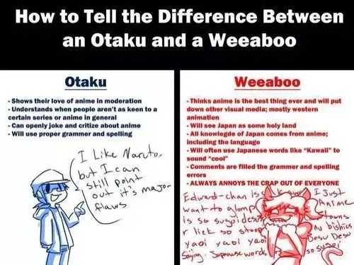 Weeaboo And Otaku Christi Venter Chibis Weeaboo Otaku Group What Is The Difference Between