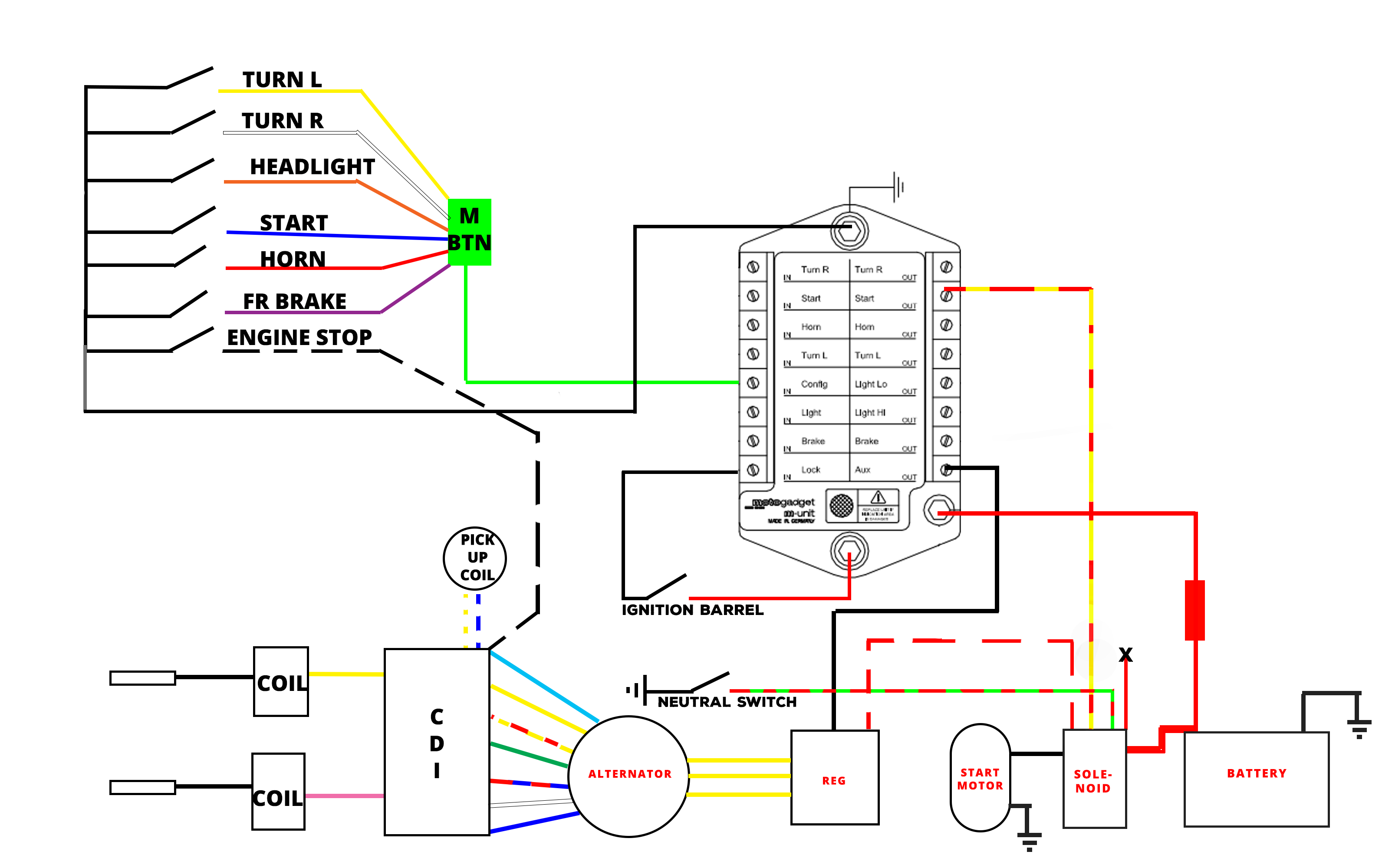 Mack Truck Wiring Diagram Hecho