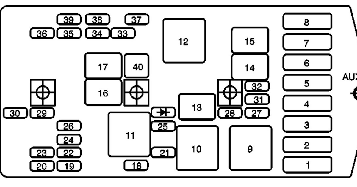 1999 Pontiac Montana Fuse Diagram - Fuse & Wiring Diagram