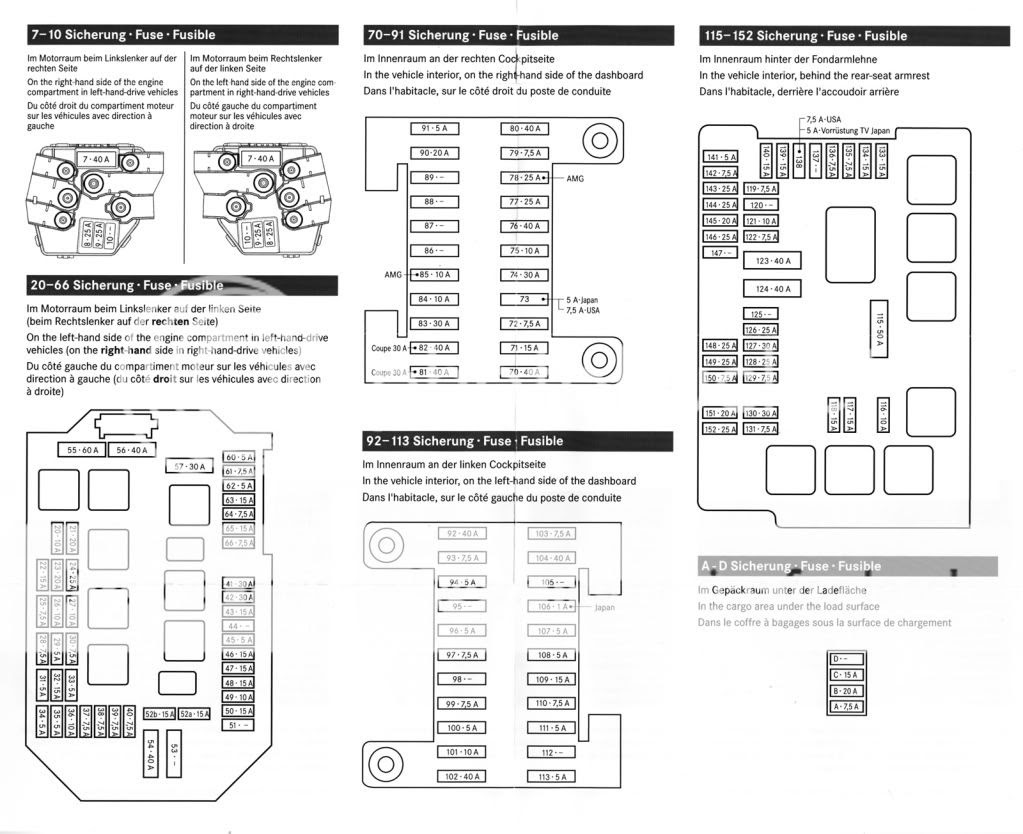 2011 Mercedes Benz C300 Fuse Box Diagram | schematic and wiring diagram