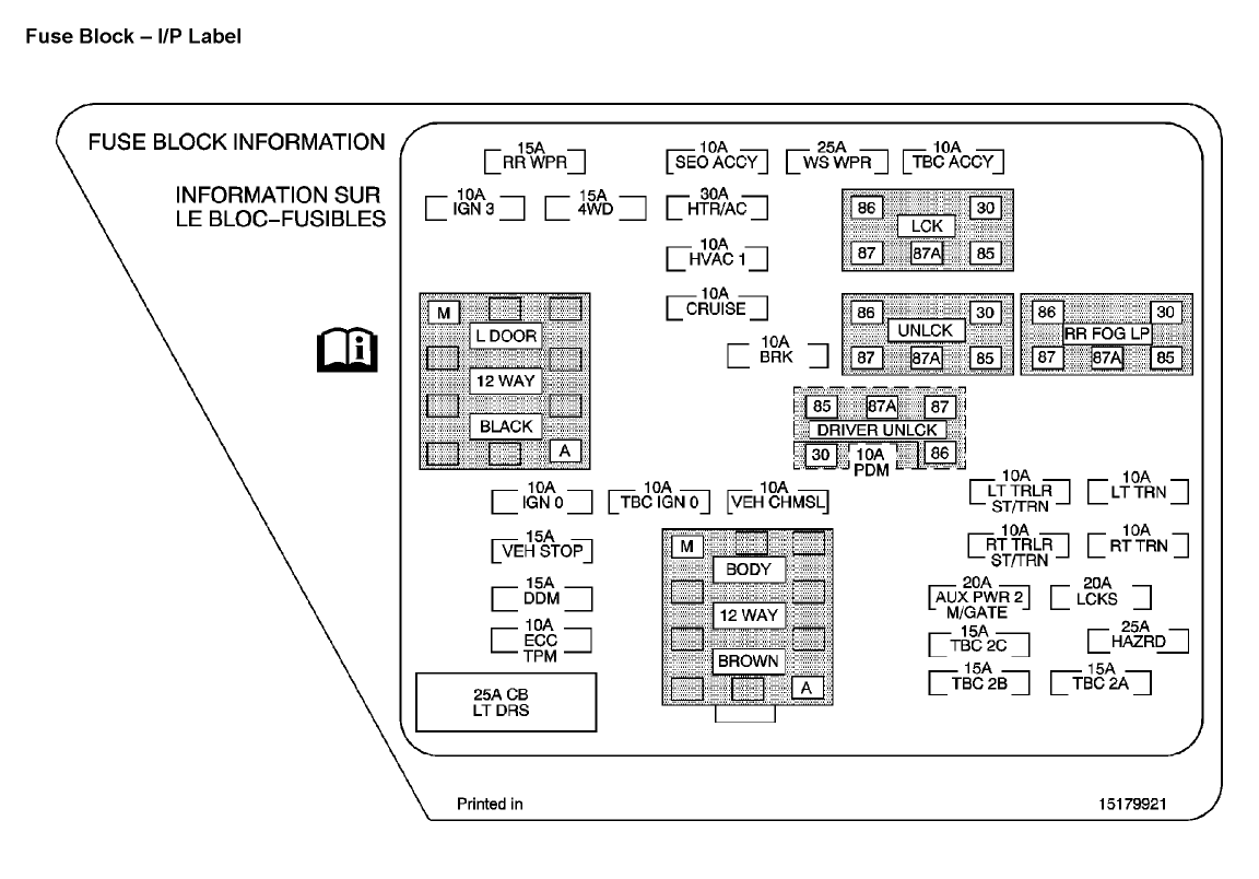 2006 Hhr Fuse Box Location