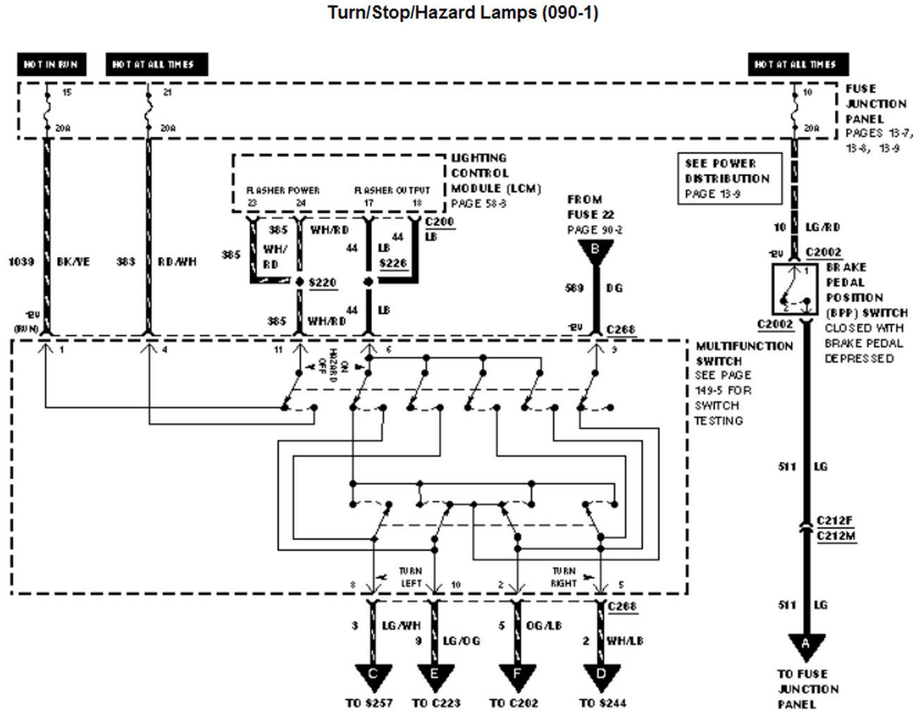 For 1986 Lincoln Town Car Fuse Box - Wiring Diagram & Schemas