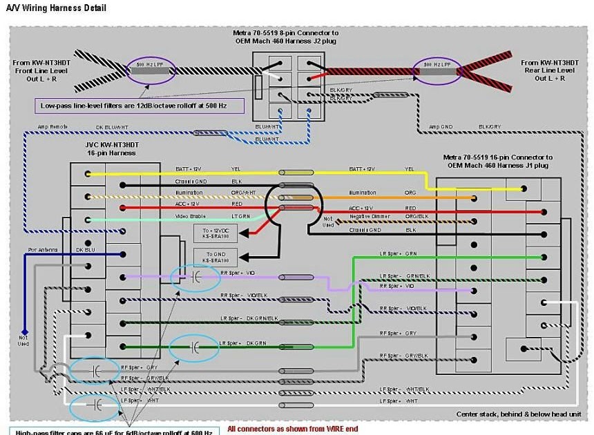 Jvc Car Stereo Wiring Harness Diagram - Wiring Diagram Schemas