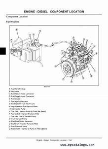 John Deere Gator Hpx 4X4 Wiring Diagram - Labels 090001 Utility Vehicle