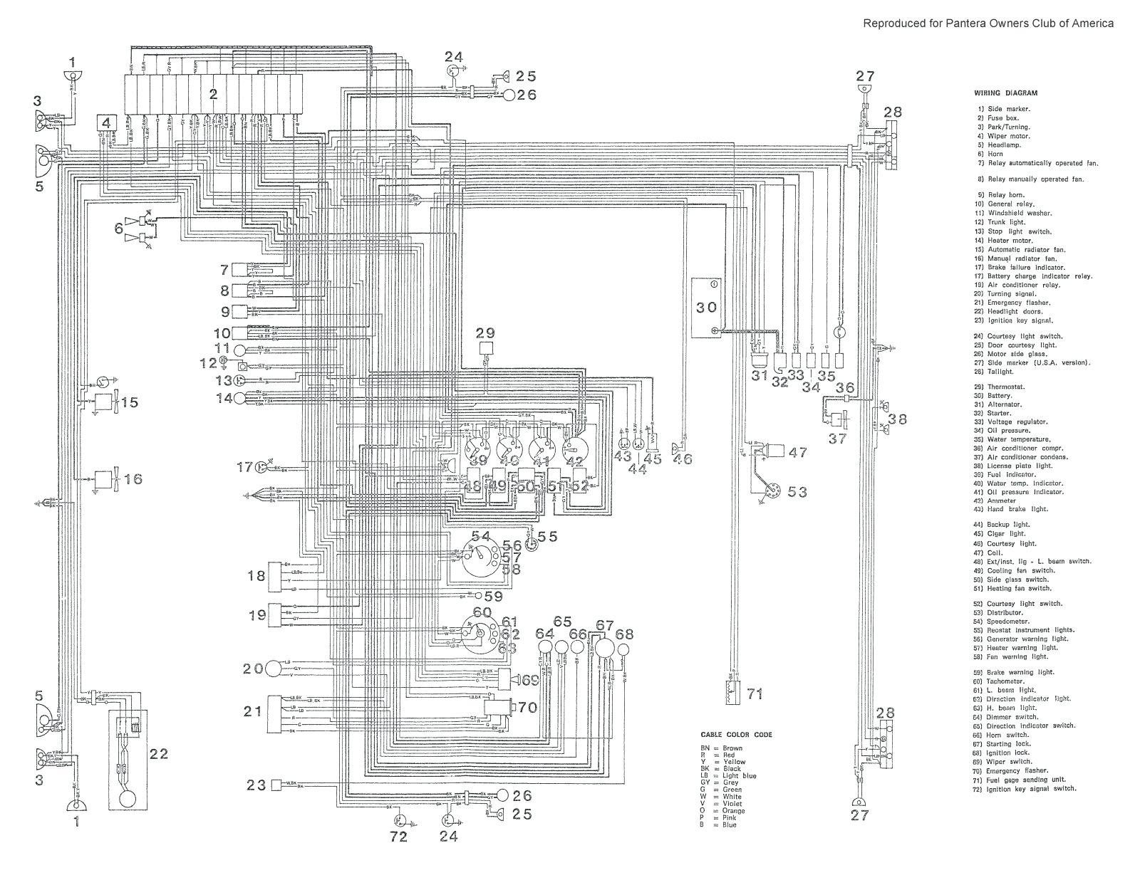 2006 Monte Carlo Fuse Box Diagram