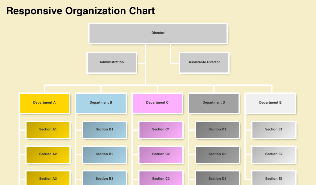 Bootstrap Download A Responsive Organization Chart - Front End ...