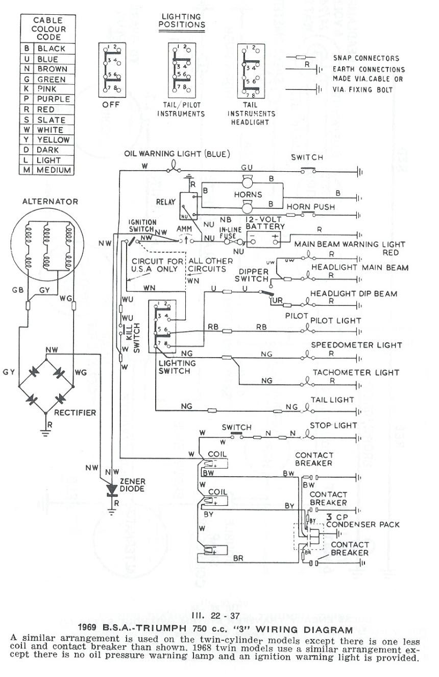 Wiring Diagram For Triumph Spitfire - Wiring Diagram Schemas