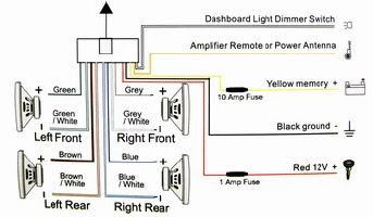 Car Component Speaker Wiring Diagrams