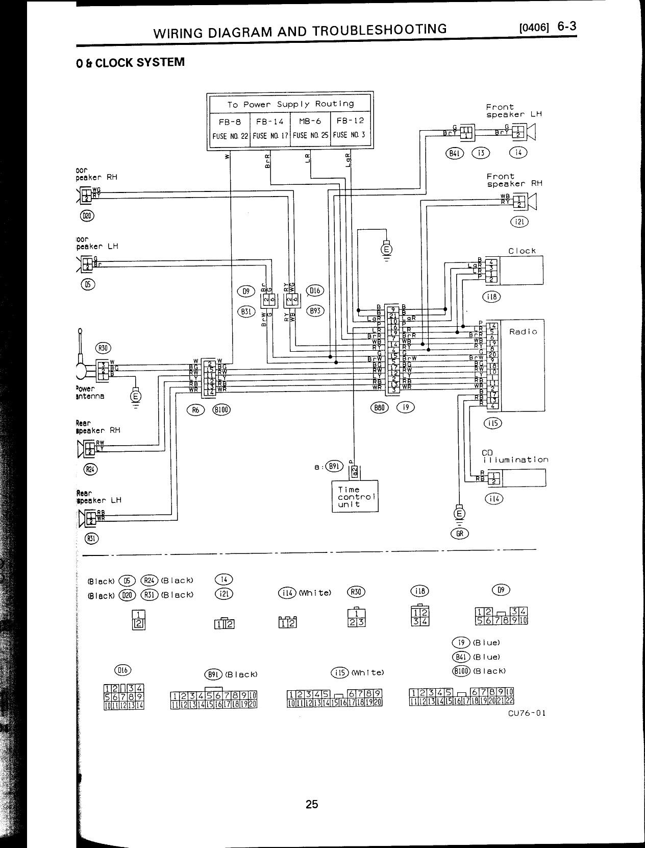 Motorola Astro Radio Wiring Diagram - Wiring Diagram