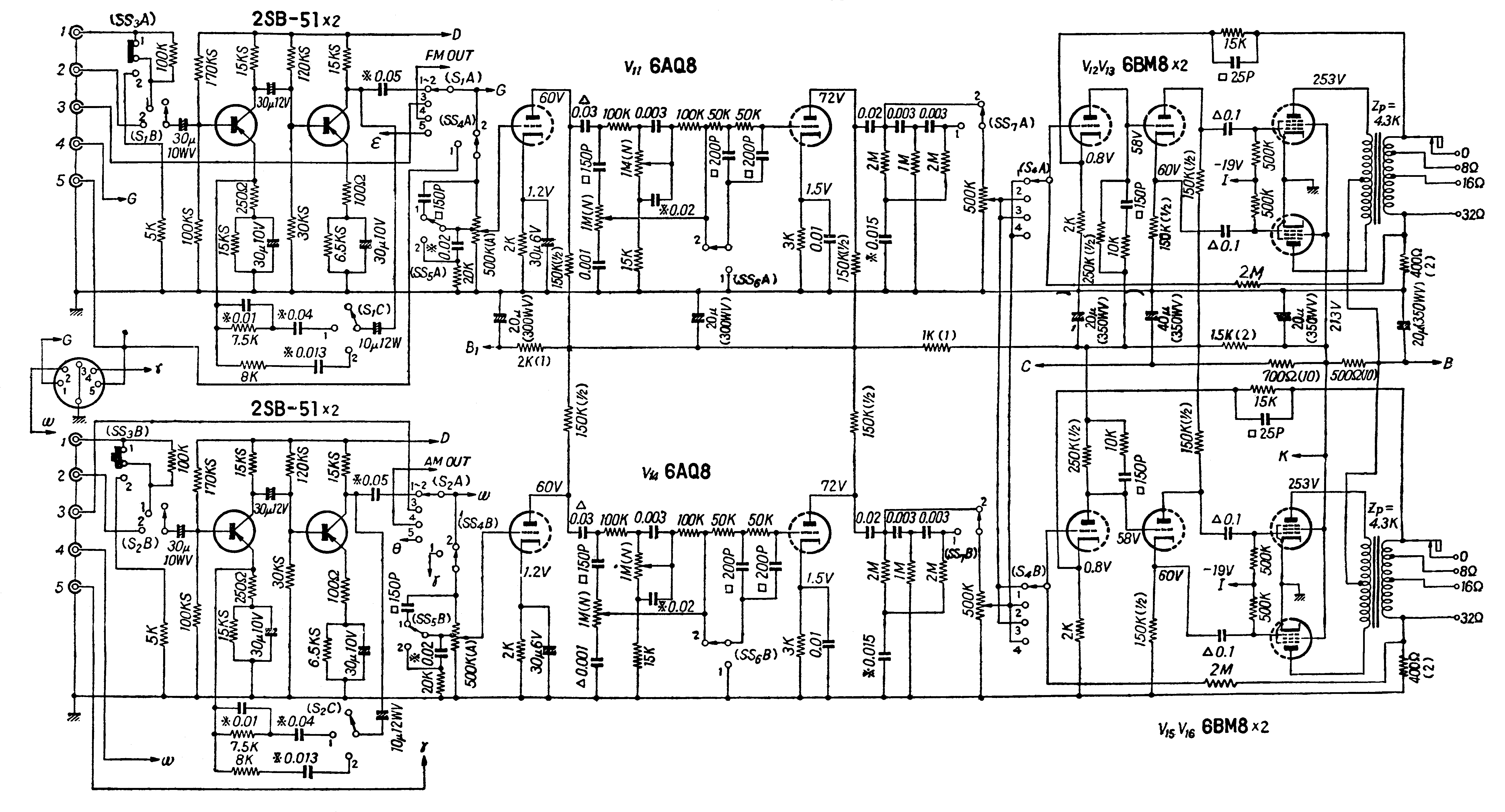 Sansui Sv2918 Circuit Diagram