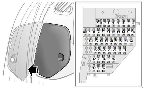 04 Saab 9 3 Fuse Box | schematic and wiring diagram