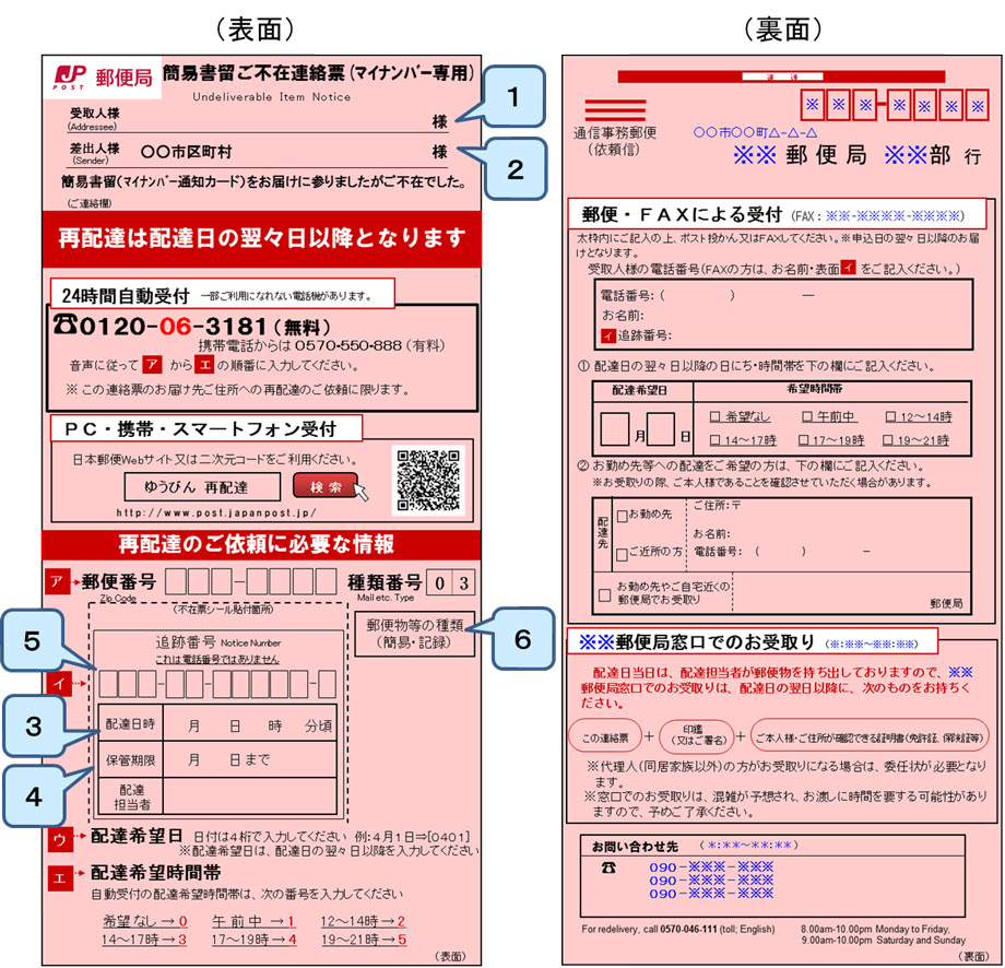 日本 郵便 不在 届 mecsanao