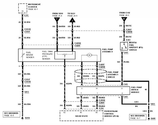 Fuel Pump Driver Module Wiring Diagram - blogmaygomes